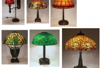 Lamp of the Week: Showroom Lamps